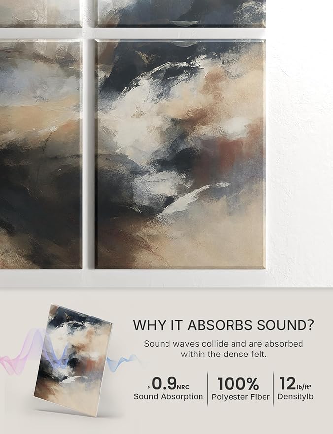 Wall Art Acoustic Panels, Decorative Sound Absorbing Panels - Image 4