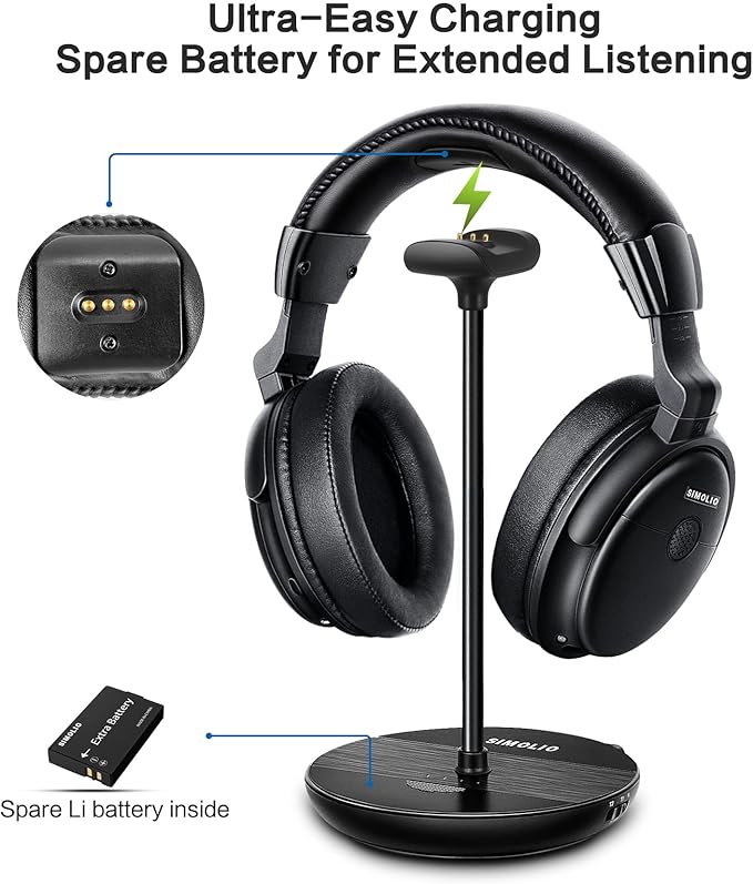 SIMOLIO Wireless Headphones for TV - Image 4