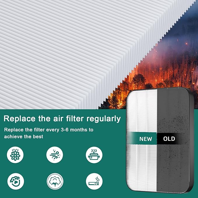 7-Pack Amboseli 3500 Replacement Filters Compatible AD3000/3500 Air Purifi-er - Image 4
