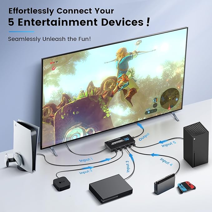 NEWCARE 4K@60Hz HDMI Switch 5 in 1 Out - Image 2