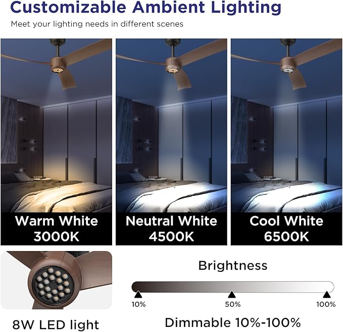 ocioc Ceiling Fans with Lights and Remote, 52 Inch Modern Ceiling Fan with - Image 5