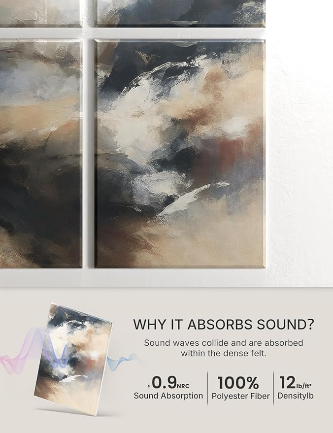 Wall Art Acoustic Panels, Decorative Sound Absorbing Panels - Image 4