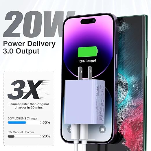 iPhone 16/15 Charger, USB C Dual Port QC + PD Wall Charger Block - Image 2