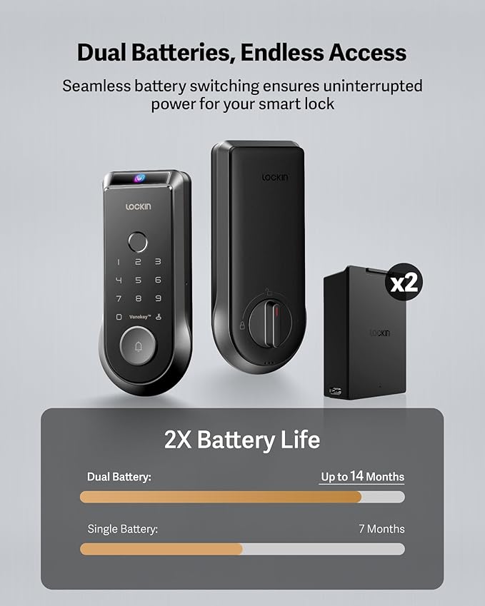 Lockin Veno Smart Deadbolt Lock - Image 2