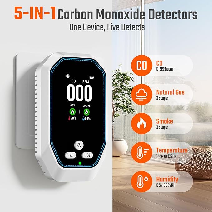 5-in-1 Carbon Monoxide Detectors Plug in, Natural Gas Leak & Smoke Alarm - Image 3