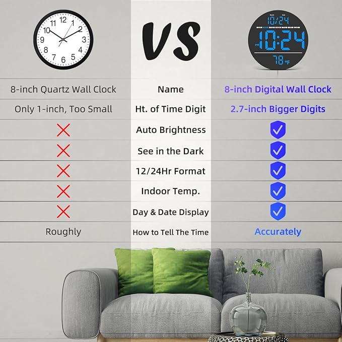 Digital Wall Clock with Large LED Display, Temperature, Auto-Brightness | Small - Image 4