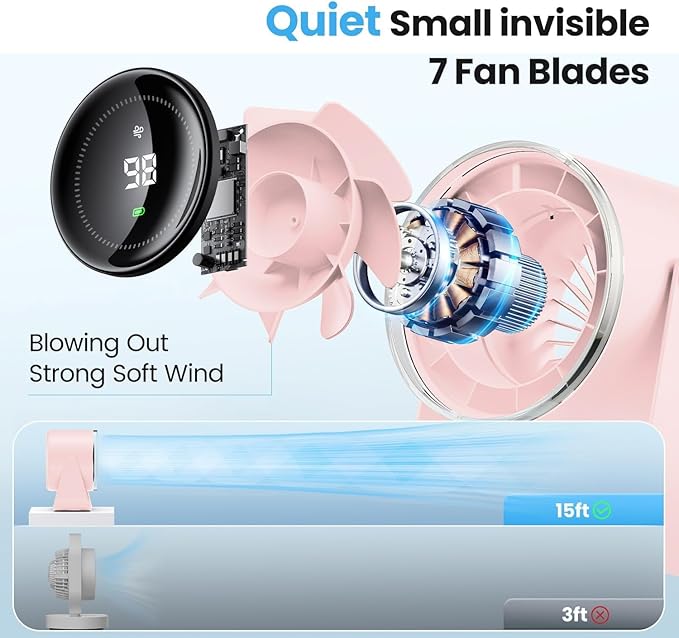 DURBESTER Small Desk Fan, 28dB Ultra-Quiet Desktop Air Circulator - Image 4