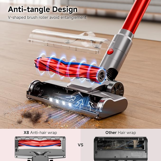 Cordless Vacuum Cleaner, 35Kpa Vacuum Cleaner - Image 5