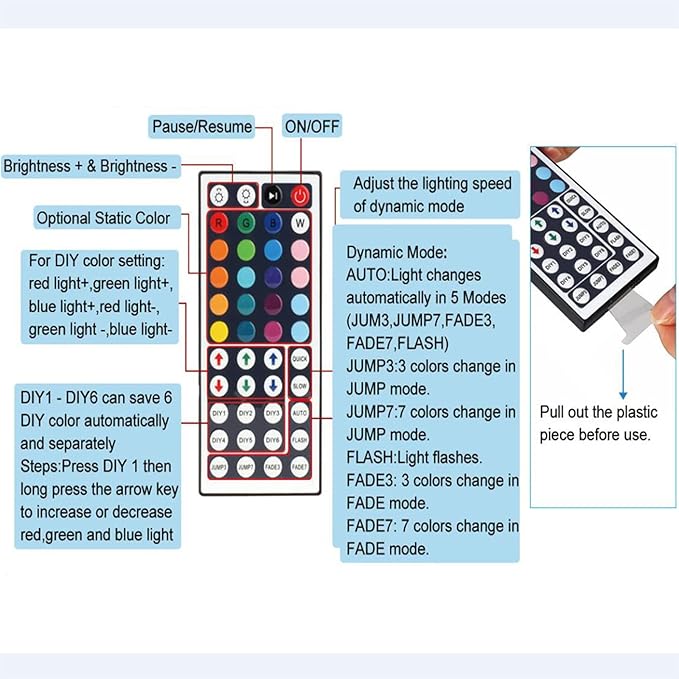 44 Key RGB LED Strip Light Remote Controller, IR Remote Controller Replacement - Image 5