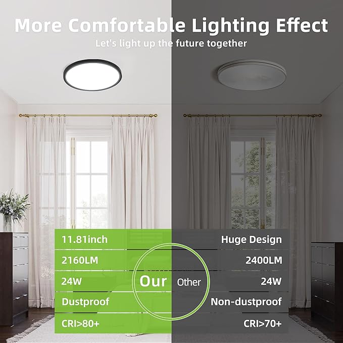 hykolity 2 Pack 12 Inch Selectable CCT LED Round Flat Panel Light, - Image 4