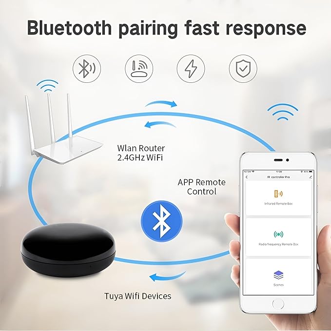 WiFi Smart IR Blaster, IR Remote Control Hub - Image 4