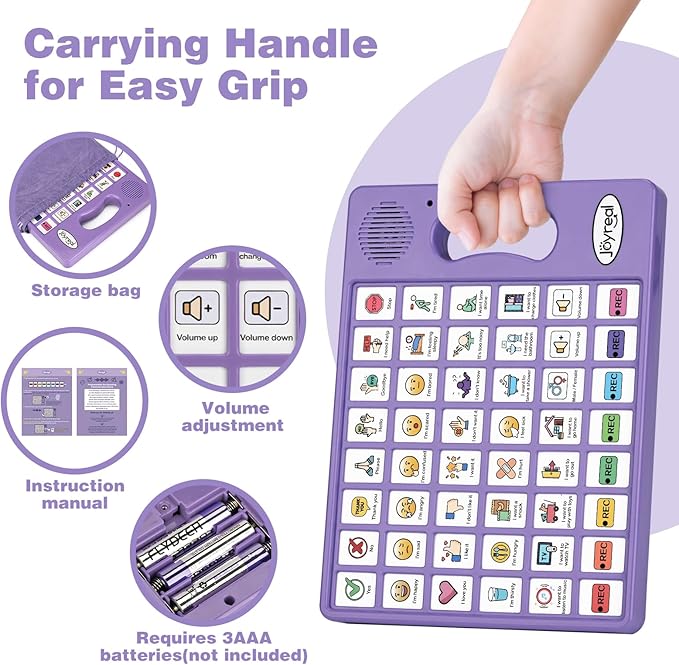 Joyreal AAC Device for Autism, Non Verbal Communication Tools for Speech - Image 6