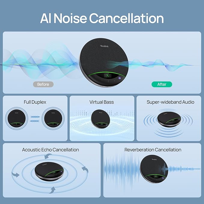 Yealink Bluetooth Speakerphone SP96 - Image 5