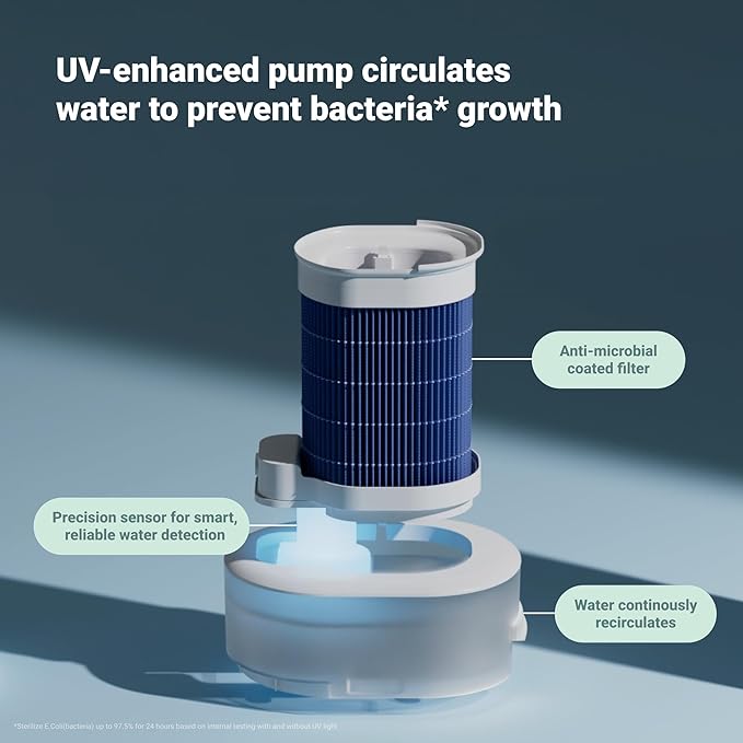 BLUEAIR 2-in-1 Purify + Humidify: Air Purifier and Humidifier - Image 9