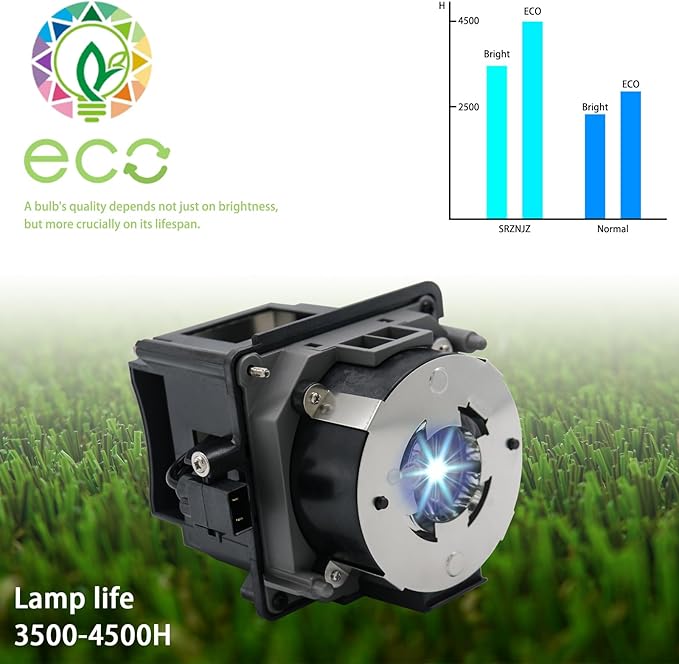 SRZNJZ ELP93 Original Replacement Projector Lamp Bulb - Image 2