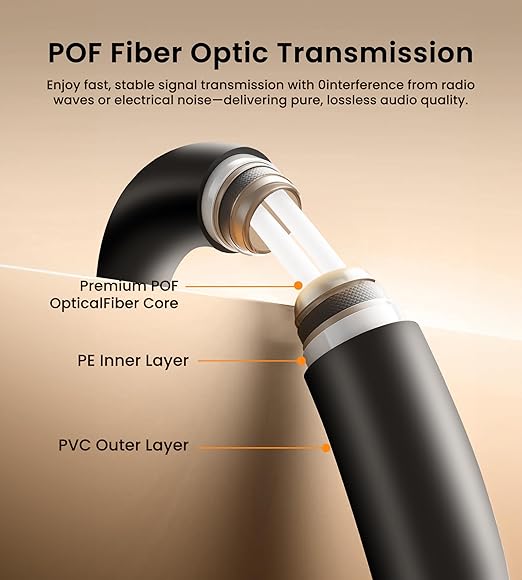 avedio links Optical Audio Cable Splitter 1 in 2 Out, Toslink Digital Fiber - Image 4