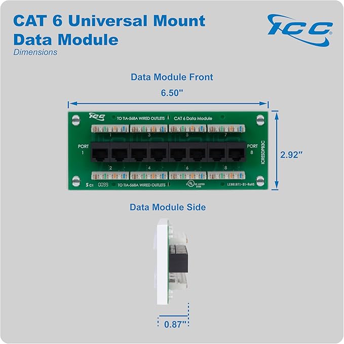 ICC 8-Port CAT6 Ethernet Data Module - Image 9