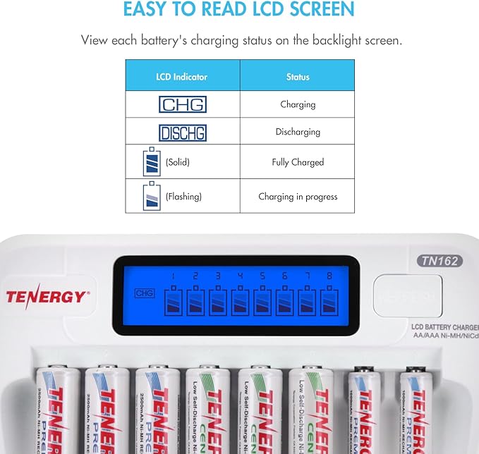Tenergy TN162 8-Bay Smart LCD Battery Charger - Image 4