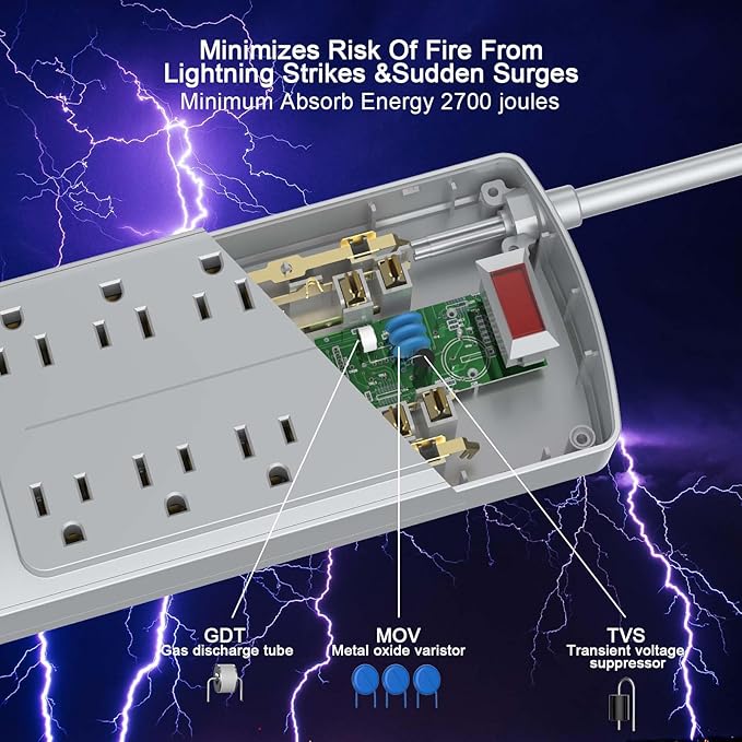 Surge Protector Power Strip - Image 5