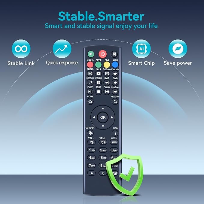 ZWP K3 Universal Replacement Remote Control - Image 2