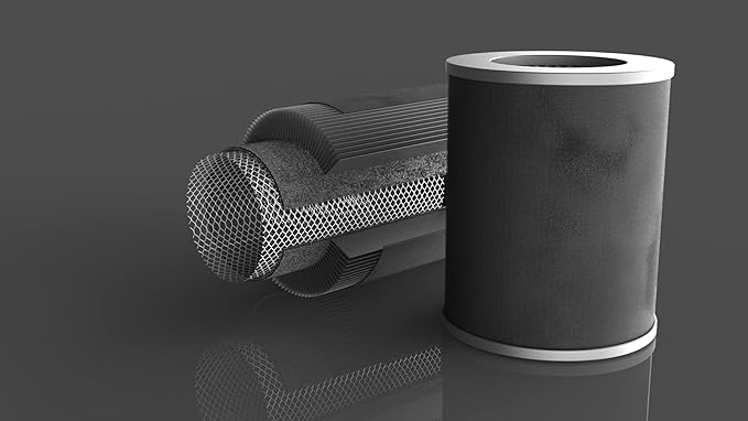 Air Health SKYE Replacement Filter featuring a Pre-Filter, Carbon Filter - Image 3