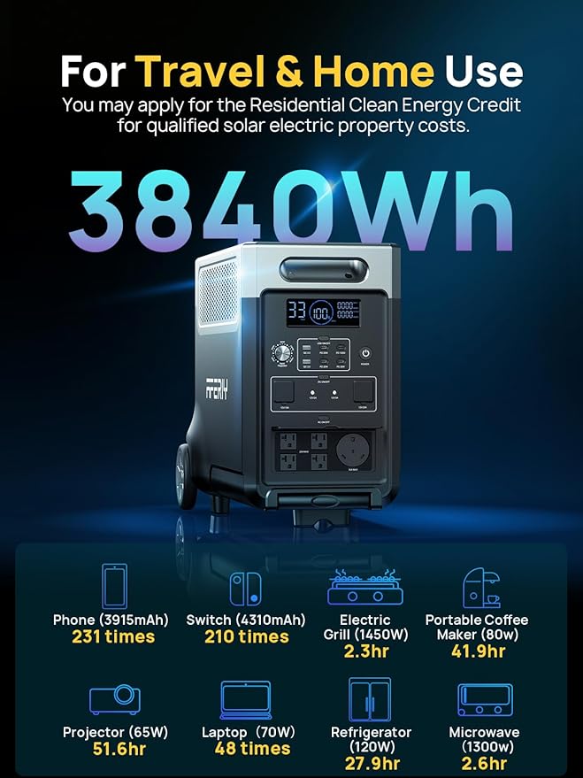 AFERIY 3840Wh Portable Power Station, 120V AC Outlets x 5, 2.5H Fast Charge - Image 3