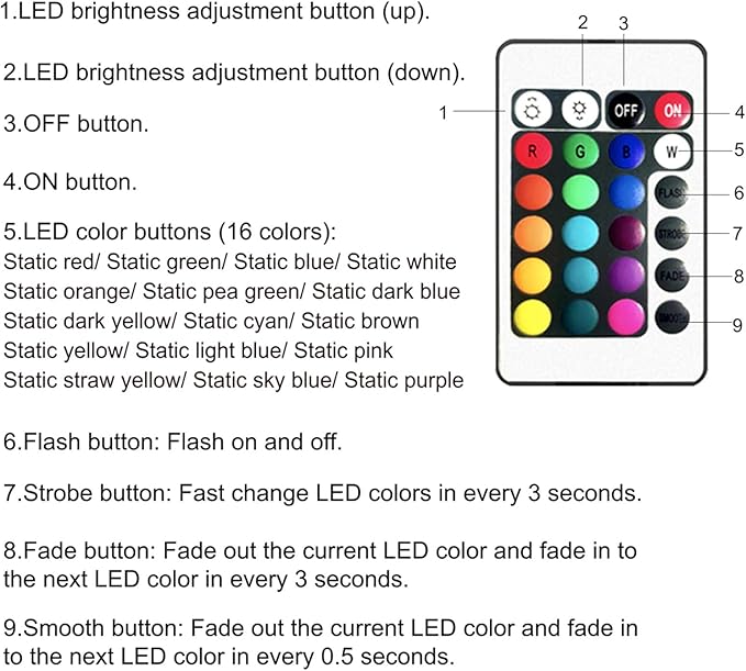 DAYBETTER 2 Ports 24 Key Tuya Smart Wi-Fi Led Strip Lights Remote Control - Image 7
