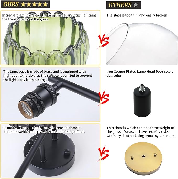 Shenmoyl Bathroom Light Fixtures, 3-Light Black Vanity Wall Light Over Mirror - Image 8