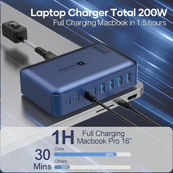 8-Port iPhone Charger Fast Charging 200W - Image 5