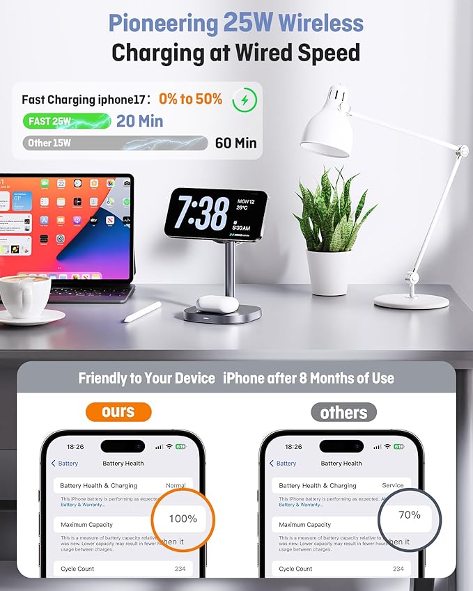 Augnner 3 in 1 Wireless Charging Station, Qi2.2 25W Certified Fast Magnetic - Image 5