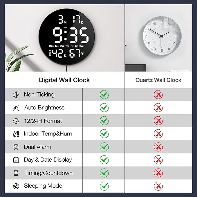 Brauthon Large Digital Clock for Classroom, Digital Classroom Clocks for - Image 5