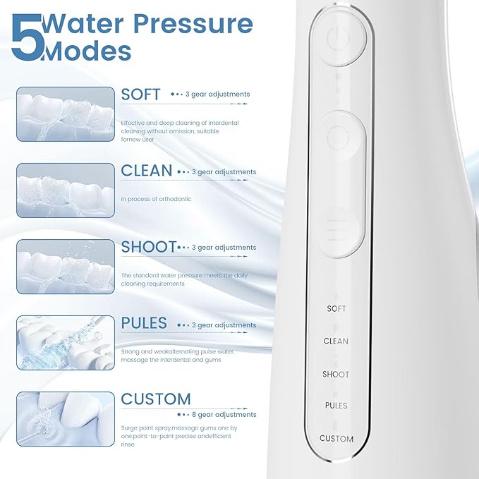 Water Flosser for Teeth with Detachable Washable Tank, 5 Modes Rechargeable - Image 3