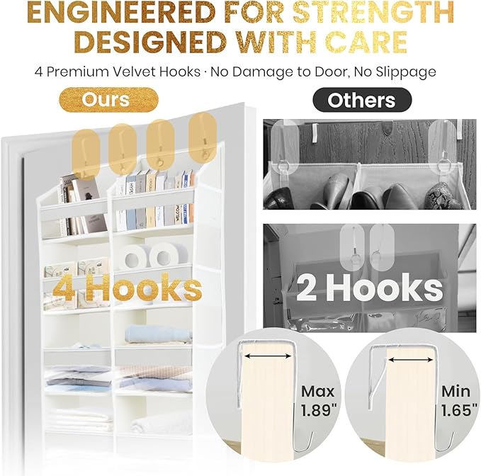 HOMELUX THEORY UPGRADED 6 Tiers Over The Door Organizer Hanging - Image 3