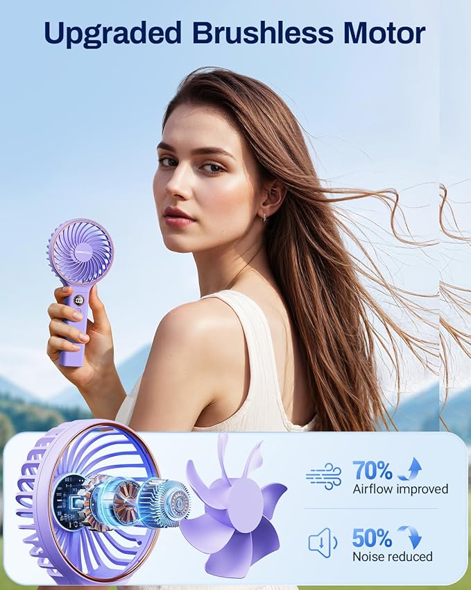 SWEETFULL Handheld Fan, Portable Fan, 5000mAh Rechargeable Battery, 6 Speed Wind - Image 4