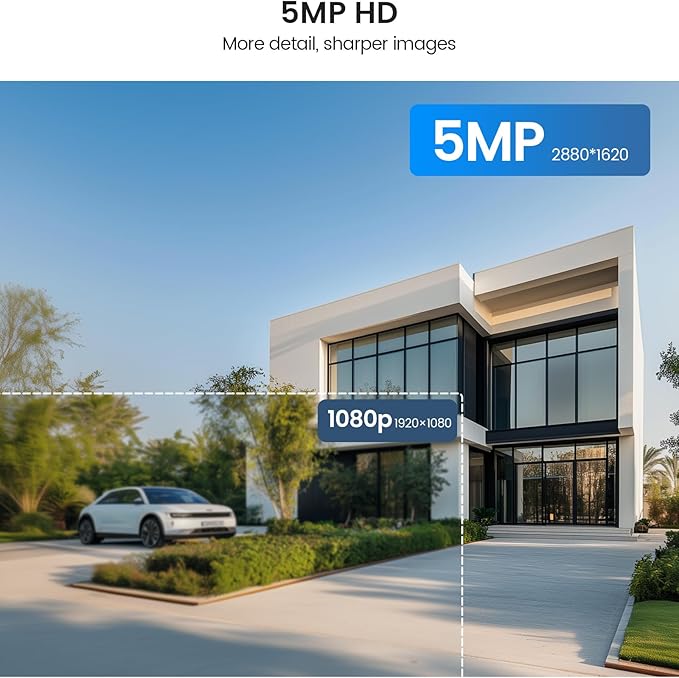 Loocam 5MP Smart Home Security System - Image 2