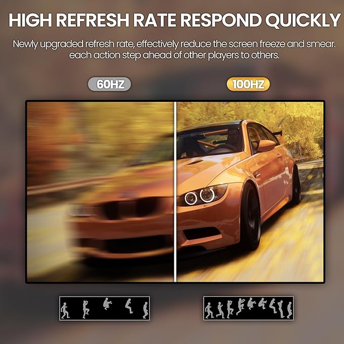CRUA 27" Curved White Monitor, Full HD VA Panel 1800R 100HZ 120% sRGB - Image 5