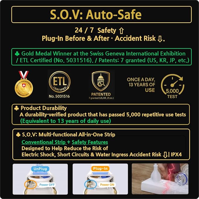 S.O.V Splashproof IPX4 Power Strip, Patented Zero-Current Auto Shut Off - Image 6