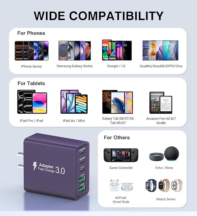 60W USB C Plug, 5-Port Fast Charger Block PD+QC Cube Wall Charging Box Brick - Image 4
