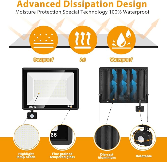 YANYCN 2 Pack 300W LED Motion Sensor Flood Light, LED Work Light - Image 5