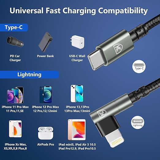 90 Degree iPhone Charger 6FT 3Pack USB C to Lightning Cable Fast Charging Cord - Image 8