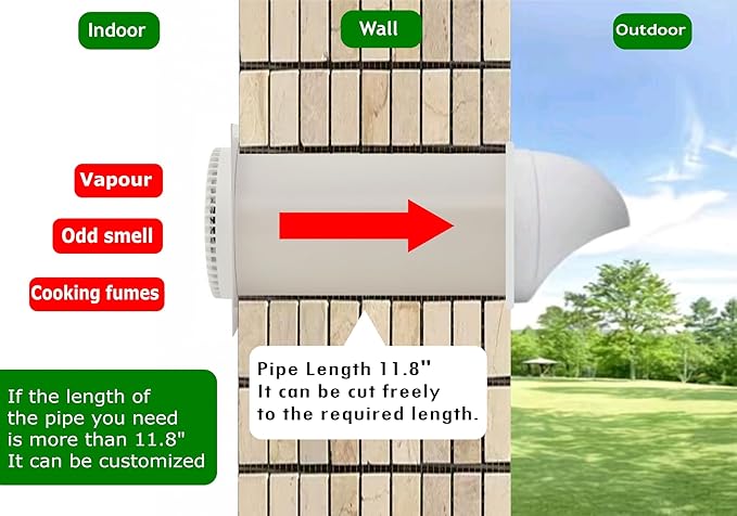 MEOZRI Through-the-Wall Ventilation Fan Exhaust Fan White Cover 6-inch Diameter - Image 3
