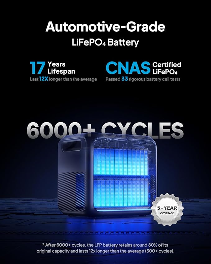 BLUETTI Elite 200 V2 Portable Power Station - Image 4