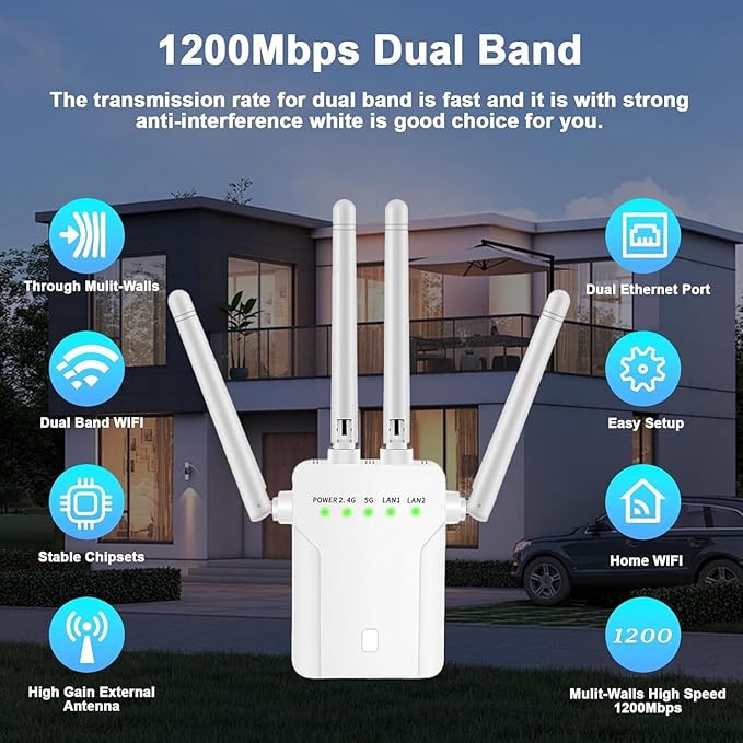 WiFi Extender Signal Booster, WiFi Extender, 5G WiFi Booster, WiFi Repeater - Image 4
