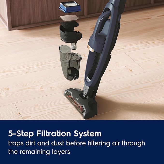 Electrolux WellQ7 Cordless 2-in-1 Vacuum - Image 7
