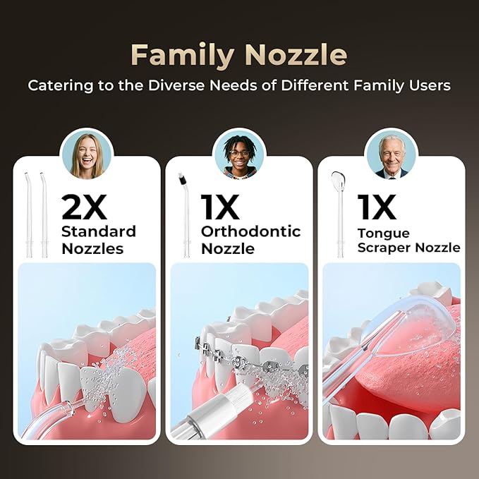 Bezvoi Portable Water Flosser for Teeth: Gum-Sensitive Friendly, Dual-Gear - Image 7