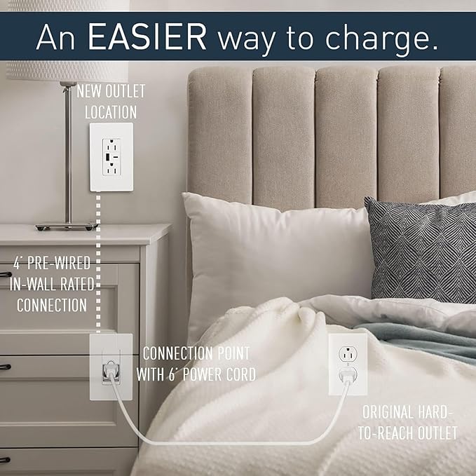 Legrand - Wiremold In-Wall Outlet Relocation Kit, 6 Foot In Wall Outlet Extender - Image 3