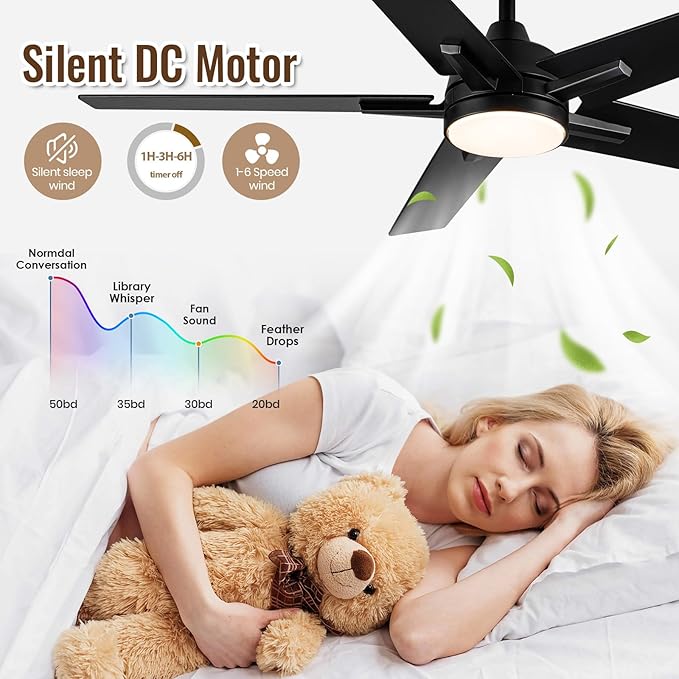 SODSEA Ceiling Fans with Lights, 52 Inch Black Ceiling Fan with Light and - Image 4