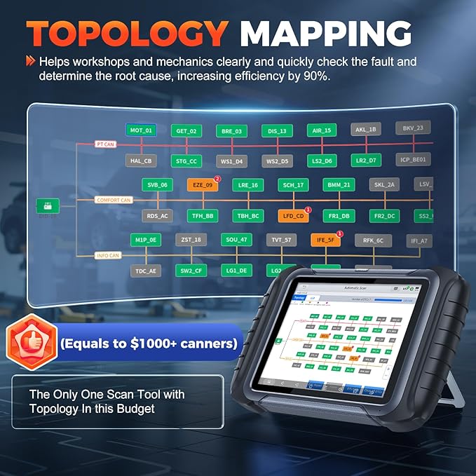 XTOOL D8S Bidirectional OBD2 Scanner - Image 3