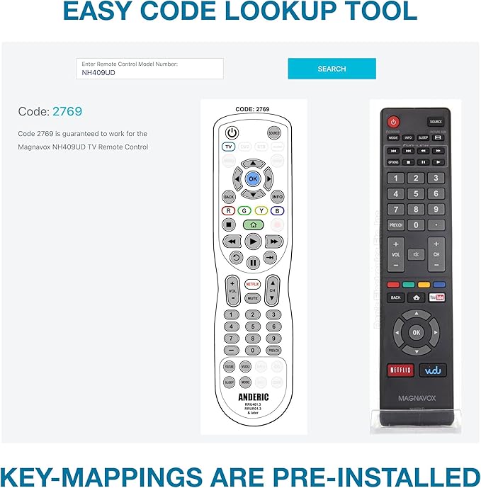 4-in-1, 4-Device IR Universal Remote Control - Image 4