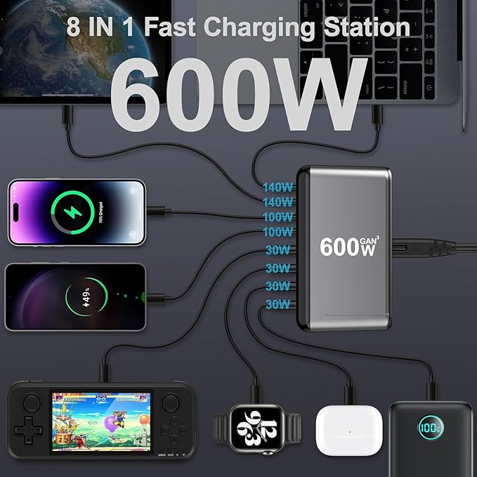 600W USB C Charger 100W USB C Charger Block, GaN III 8-Port Fast Charging - Image 4